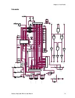 Предварительный просмотр 23 страницы Intermec EasyCoder PD4 Service Manual