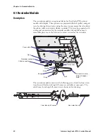 Предварительный просмотр 60 страницы Intermec EasyCoder PD4 Service Manual