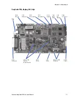 Предварительный просмотр 81 страницы Intermec EasyCoder PD4 Service Manual