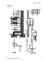 Предварительный просмотр 87 страницы Intermec EasyCoder PD4 Service Manual