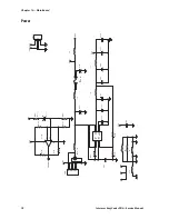 Предварительный просмотр 88 страницы Intermec EasyCoder PD4 Service Manual