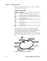 Предварительный просмотр 42 страницы Intermec EasyCoder PD42 User Manual