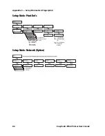 Предварительный просмотр 96 страницы Intermec EasyCoder PD42 User Manual