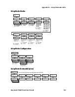 Предварительный просмотр 113 страницы Intermec EasyCoder PD42 User Manual