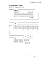 Предварительный просмотр 127 страницы Intermec EasyCoder PF4i User Manual