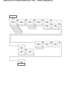 Предварительный просмотр 132 страницы Intermec EasyCoder PF4i User Manual