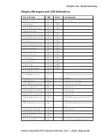 Предварительный просмотр 163 страницы Intermec EasyCoder PF4i User Manual