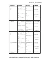 Предварительный просмотр 166 страницы Intermec EasyCoder PF4i User Manual