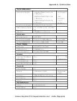 Предварительный просмотр 194 страницы Intermec EasyCoder PF4i User Manual