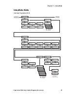 Preview for 87 page of Intermec EasyCoder PX6i User Manual