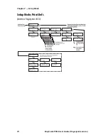 Preview for 88 page of Intermec EasyCoder PX6i User Manual