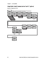 Preview for 90 page of Intermec EasyCoder PX6i User Manual