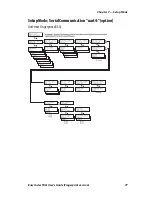 Preview for 91 page of Intermec EasyCoder PX6i User Manual