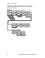 Preview for 92 page of Intermec EasyCoder PX6i User Manual