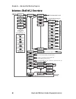 Preview for 102 page of Intermec EasyCoder PX6i User Manual