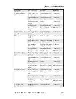 Preview for 115 page of Intermec EasyCoder PX6i User Manual