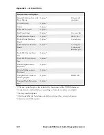 Preview for 138 page of Intermec EasyCoder PX6i User Manual