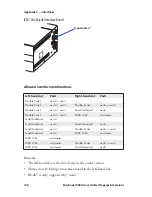 Preview for 154 page of Intermec EasyCoder PX6i User Manual