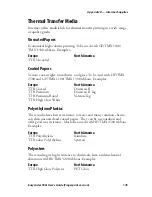 Preview for 159 page of Intermec EasyCoder PX6i User Manual