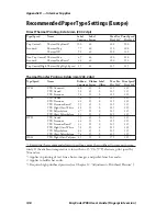 Preview for 162 page of Intermec EasyCoder PX6i User Manual