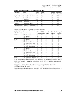 Preview for 163 page of Intermec EasyCoder PX6i User Manual