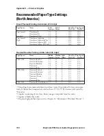 Preview for 164 page of Intermec EasyCoder PX6i User Manual