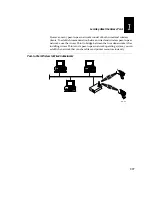 Preview for 21 page of Intermec EasyLan 100 User Manual