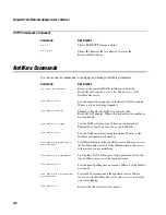 Preview for 68 page of Intermec EasyLAN 10I2 User Manual