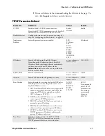 Preview for 43 page of Intermec EasyLan AW02 User Manual