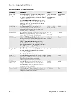 Preview for 44 page of Intermec EasyLan AW02 User Manual