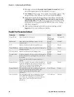 Preview for 60 page of Intermec EasyLan AW02 User Manual