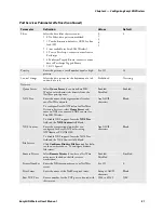 Preview for 63 page of Intermec EasyLan AW02 User Manual