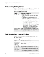 Preview for 90 page of Intermec EasyLan AW02 User Manual