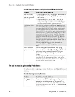 Preview for 92 page of Intermec EasyLan AW02 User Manual