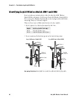 Preview for 94 page of Intermec EasyLan AW02 User Manual