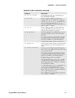 Preview for 103 page of Intermec EasyLan AW02 User Manual