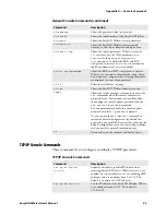 Preview for 105 page of Intermec EasyLan AW02 User Manual