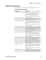 Preview for 111 page of Intermec EasyLan AW02 User Manual