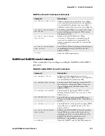 Preview for 113 page of Intermec EasyLan AW02 User Manual