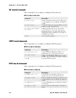 Preview for 114 page of Intermec EasyLan AW02 User Manual