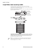 Preview for 88 page of Intermec ED40 Integration Manual