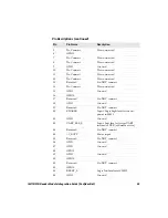 Preview for 23 page of Intermec IM11 Integration Manual