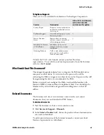 Preview for 7 page of Intermec Intellitag IM4 Integrator Manual