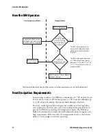 Preview for 14 page of Intermec Intellitag IM4 Integrator Manual