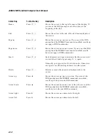 Предварительный просмотр 54 страницы Intermec Janus 2010 User Manual