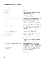 Preview for 94 page of Intermec Janus 2010 User Manual