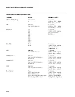 Preview for 176 page of Intermec Janus 2010 User Manual