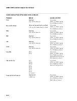 Preview for 178 page of Intermec Janus 2010 User Manual