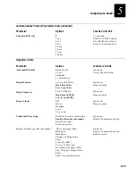 Preview for 179 page of Intermec Janus 2010 User Manual