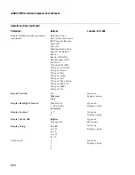 Preview for 180 page of Intermec Janus 2010 User Manual